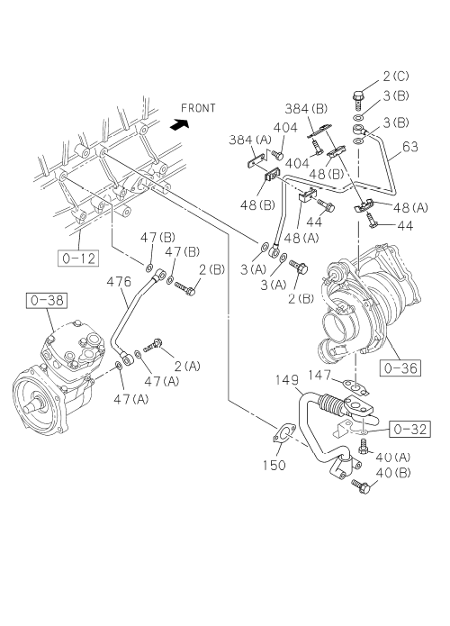 Partial Engine